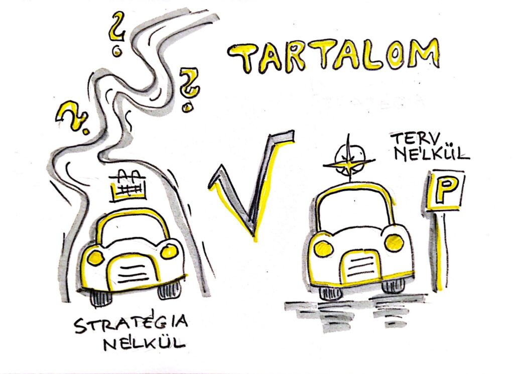 tartalommarketing